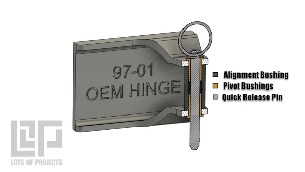 Cross section of CAD model showing assembly of Doorless XJ hinge upgrade kit